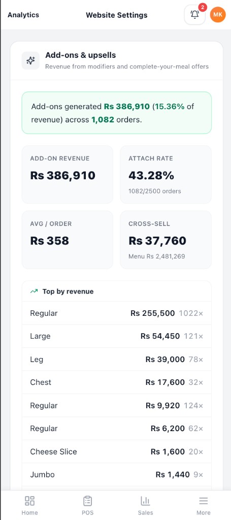 EatsDesk mobile app showing add-on and upsell revenue